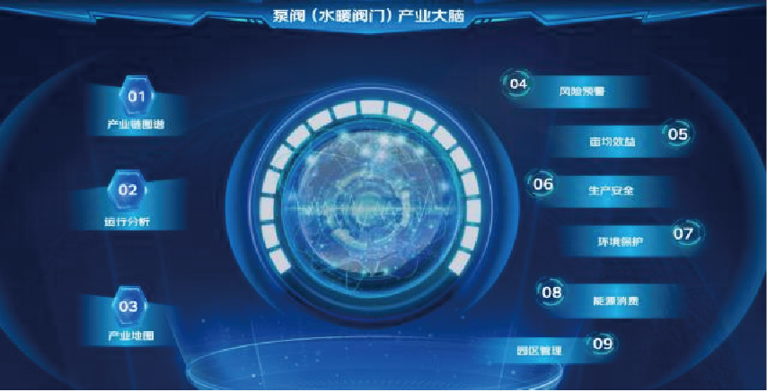 從“特色產業”變為“優勢產業” 京東云產業大腦釋放“大能量”- 從“特色產業”變為“優勢產業” 京東云產業大腦釋放“大能量”-